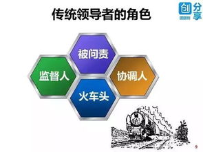 華為為何這么牛？70頁(yè)P(yáng)PT深度解析其成功之道與網(wǎng)絡(luò)文化經(jīng)營(yíng)